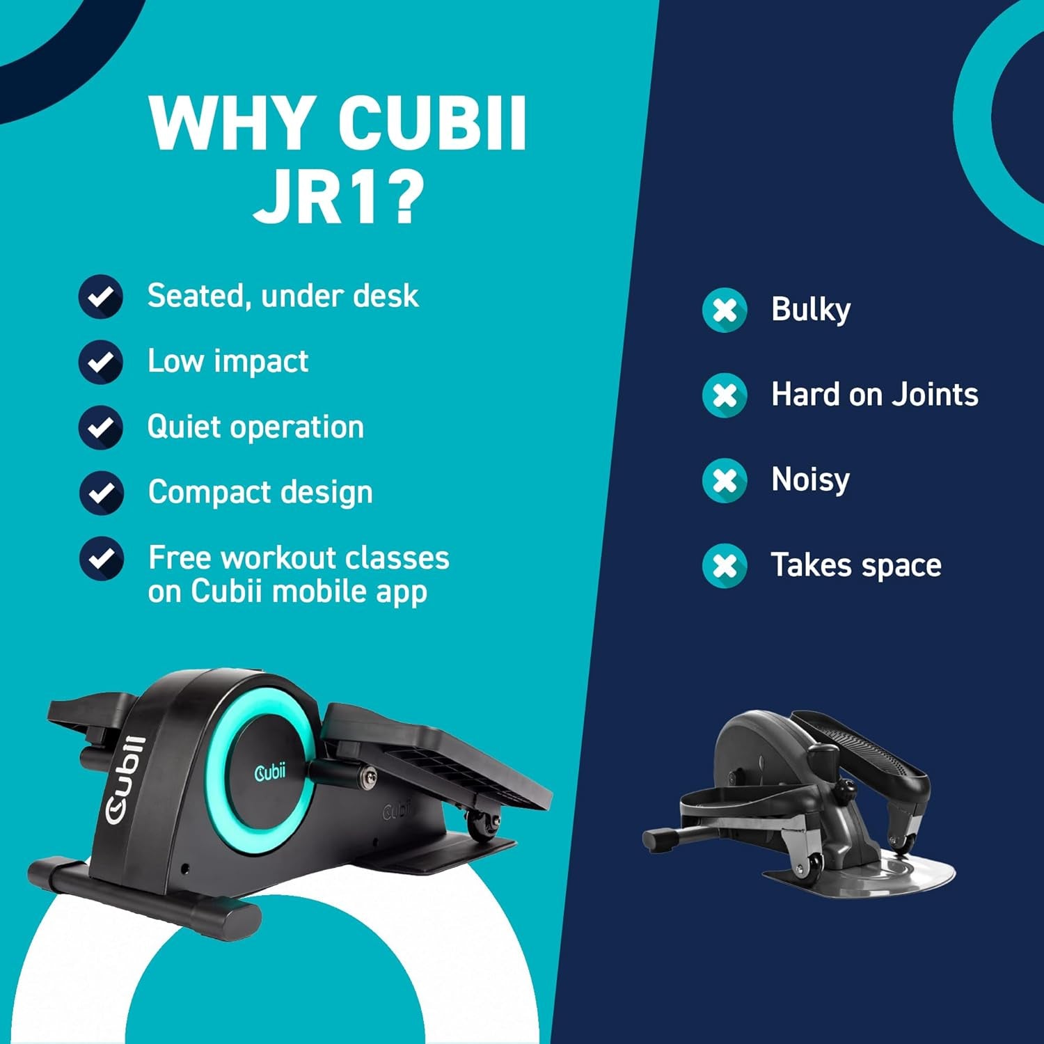 JR1, under Desk Elliptical, under Desk Bike Pedal Exerciser, Seated Elliptical, Work from Home Fitness, Mini Elliptical Machines for Home Use,  Exerciser for Seniors, Desk Exercise